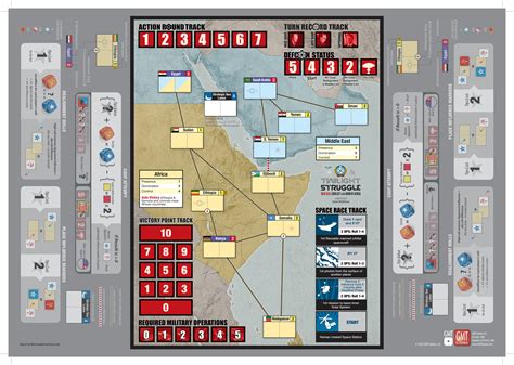 red sea conflict in africa board